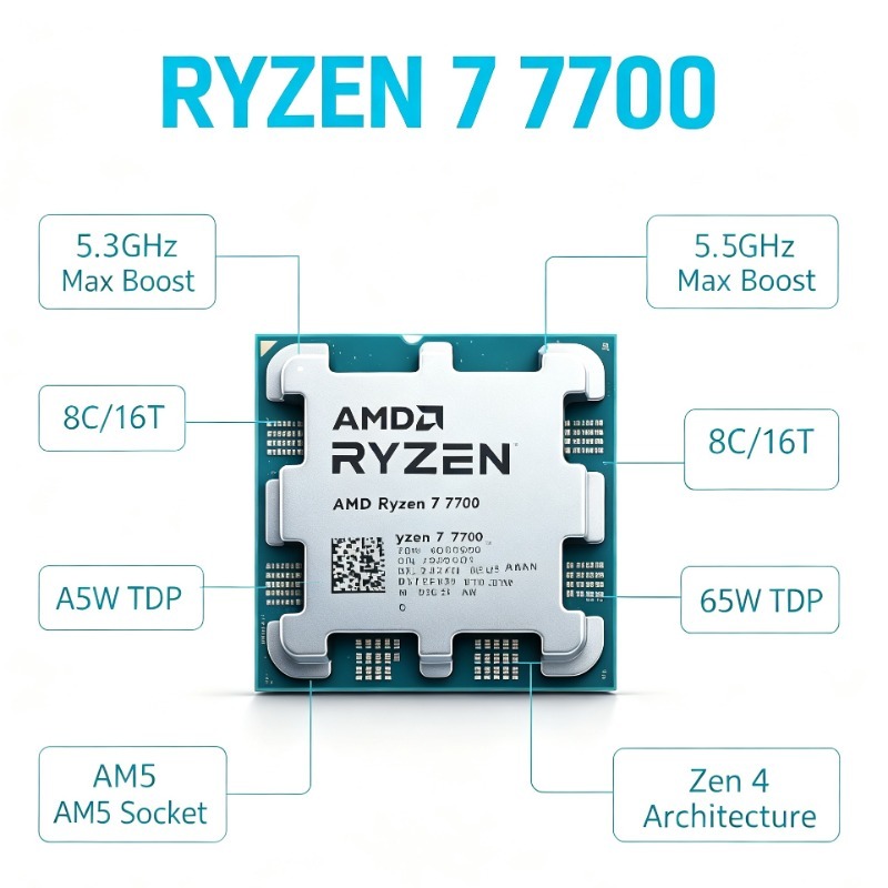 AM5 슬롯 게이밍 데스크탑 CPU AMD 라이젠 7  - Pc Gaming Ryzen 리뷰 및 가격