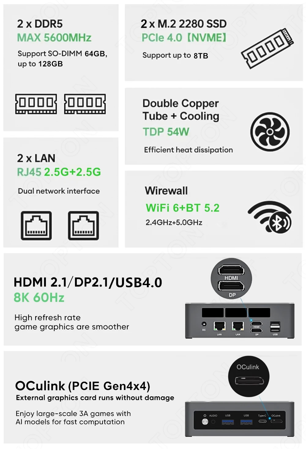 토폰 미니 PC 라이젠 7 7840HS 라이젠 AI 5 - Pc Gaming Ryzen 리뷰 및 가격
