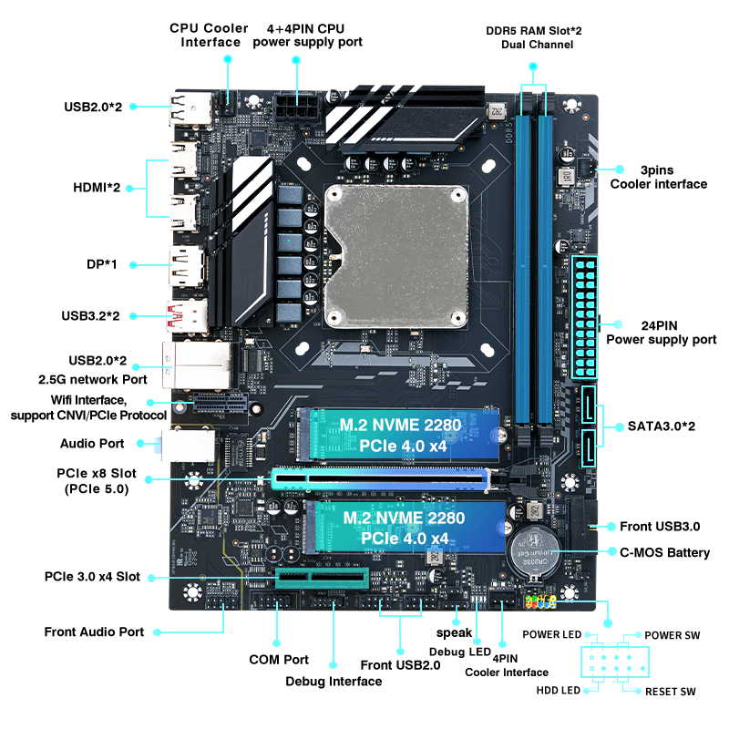 온보드 CPU 콤보가 포함된 DIY 게임용 컴퓨터 마더 - Pc Gaming Ddr5 리뷰 및 가격