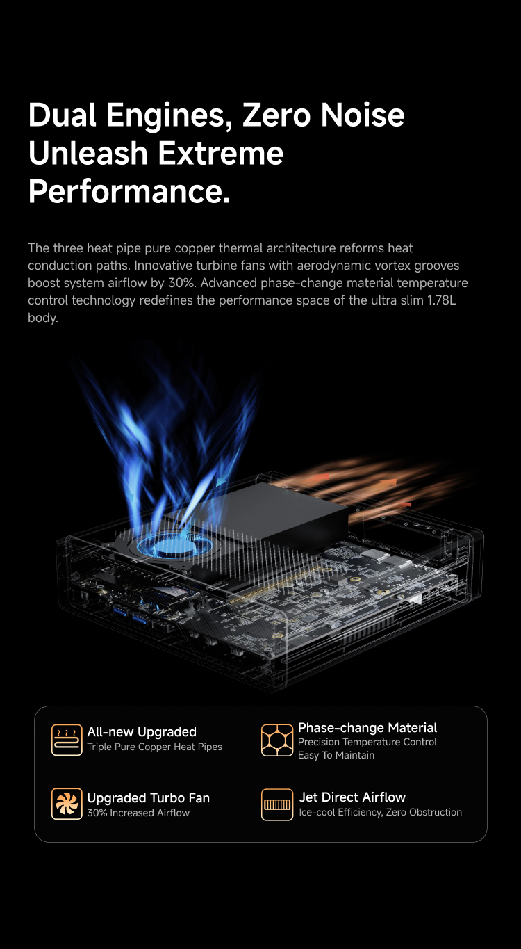 미니 PC9 9955HX/7945HX 윈도우 11 DD - Pc Gaming Ddr5 리뷰 및 가격