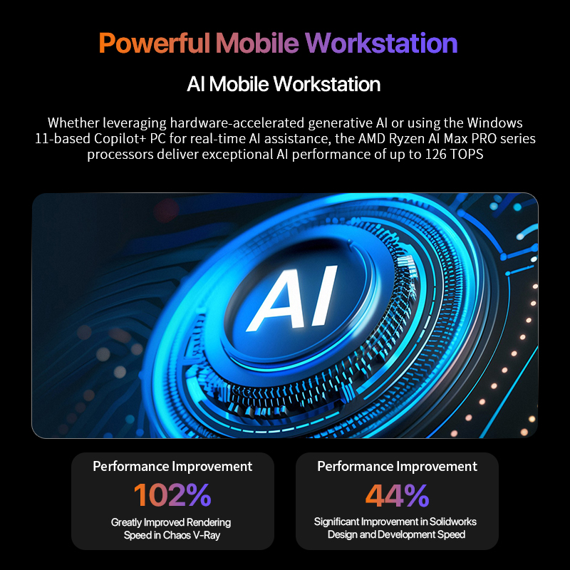 오픈클로우 라이젠 AI 맥스+ 395 미니 PC (윈도 - Pc Gaming Ryzen 리뷰 및 가격