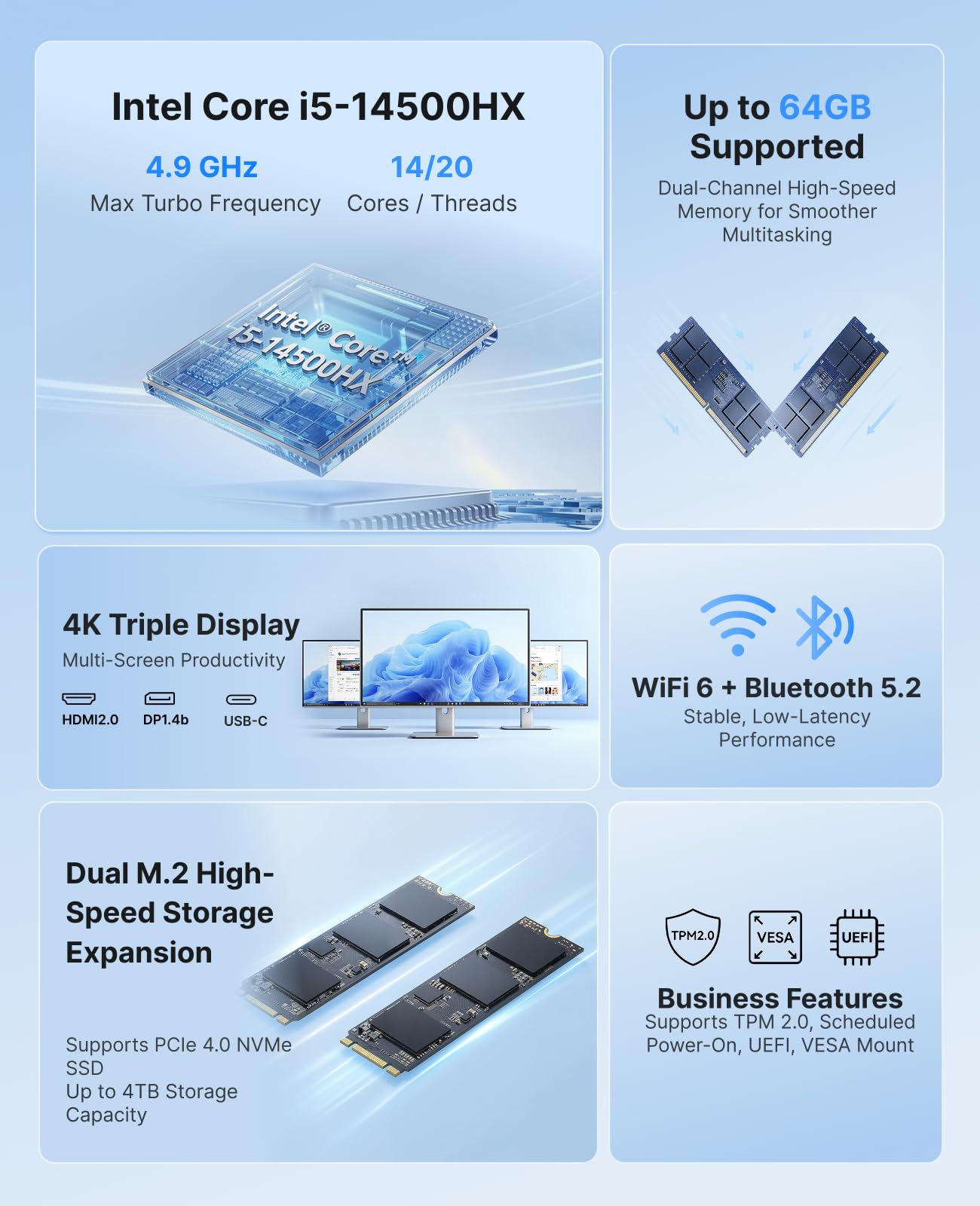 ACEMAGIC 인텔 코어 I5-14500HX 미니 P - Pc Gaming Ddr5 리뷰 및 가격
