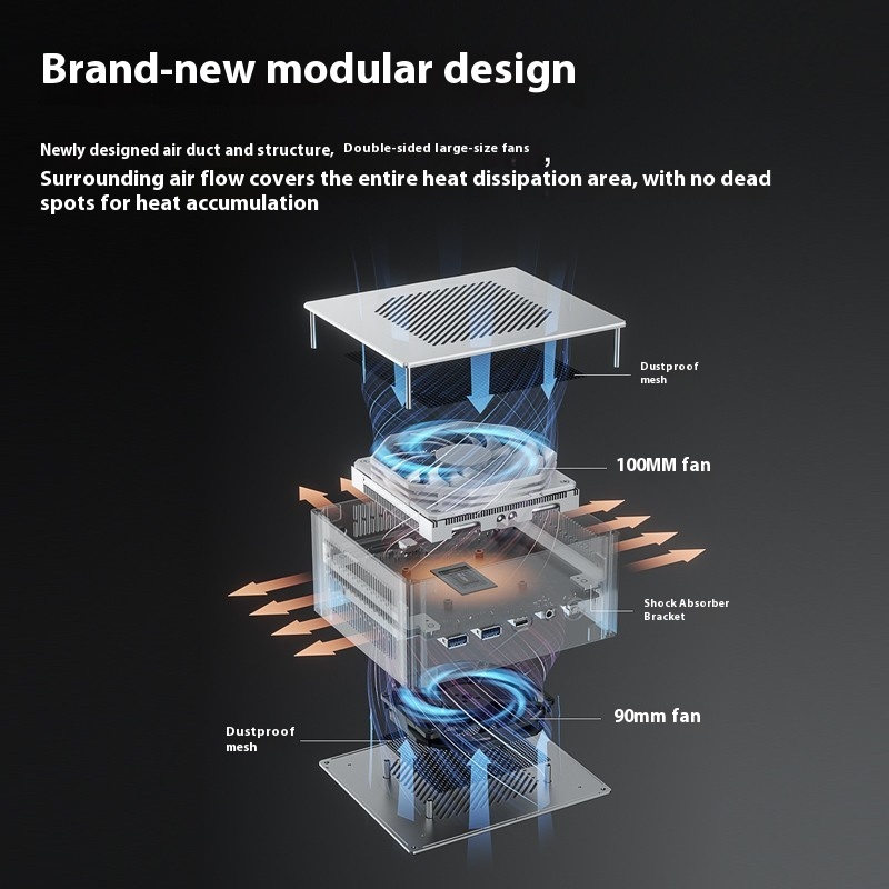 뉴 데스크원 T2 올 알루미늄 미니 컴퓨터 호스트 AM - Pc Gaming Ddr5 리뷰 및 가격